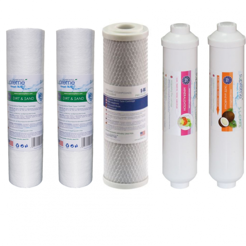 Komplet 5 wkładów RO Supreme NPT