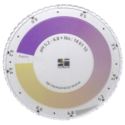 Checkit barwny dysk pH 5,2-6,8,  LOVIBOND